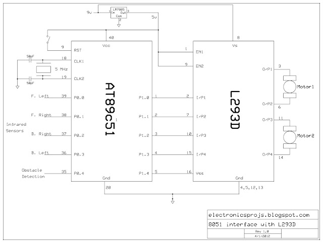 Microcontroller Interface to H-Bridge