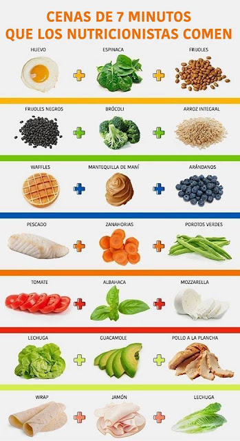 Que alimentos comer para bajar la panza