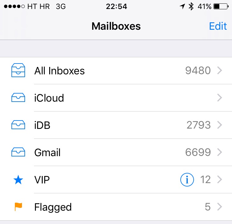 How to quickly trash all emails on iPhone and iPad Meerabai