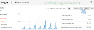 Trafik sebelum memperoleh Matched Content Trafik sebelum memperoleh Matched Content