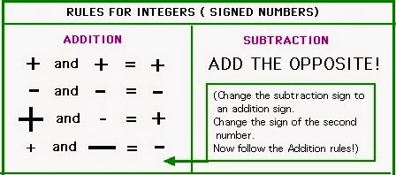 Computer Architecture and Organization