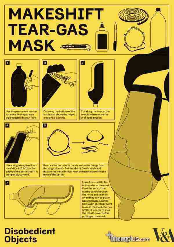 Masker Gas Air Mata merakit masker anti gas air mata dari botol air mineral Masker Gas Air Mata merakit masker anti gas air mata dari botol air mineral