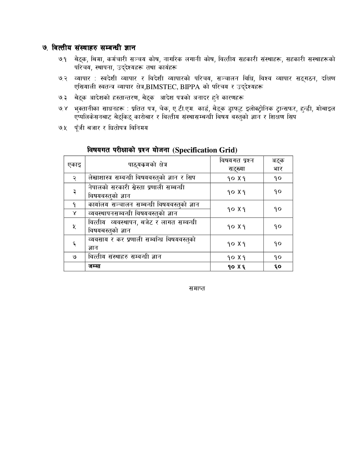 Curriculum Office Operations and Account Secondary Level Teachers 2075 TSC