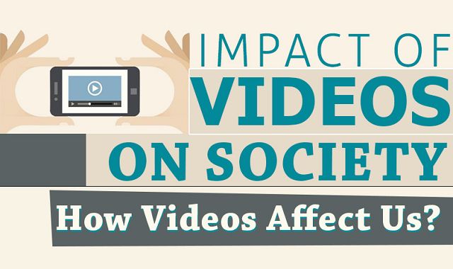 Image: Impact of Videos On Society
