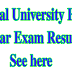 Published National University (NU) Honour’s 1st Year Exam Result 2017