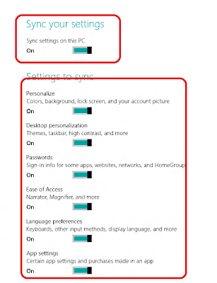 sync theme taskbar color apps setting Windows 8