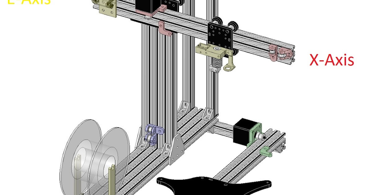 3D Printing 3D Printer Basics & Components