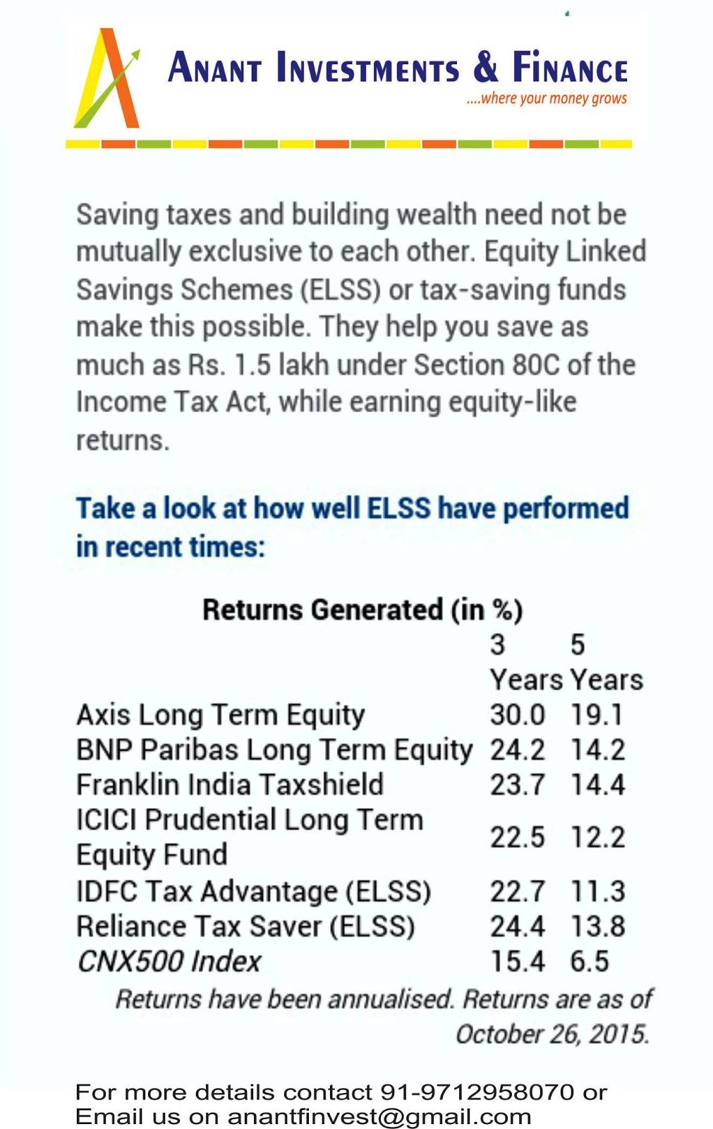 Mutual Fund