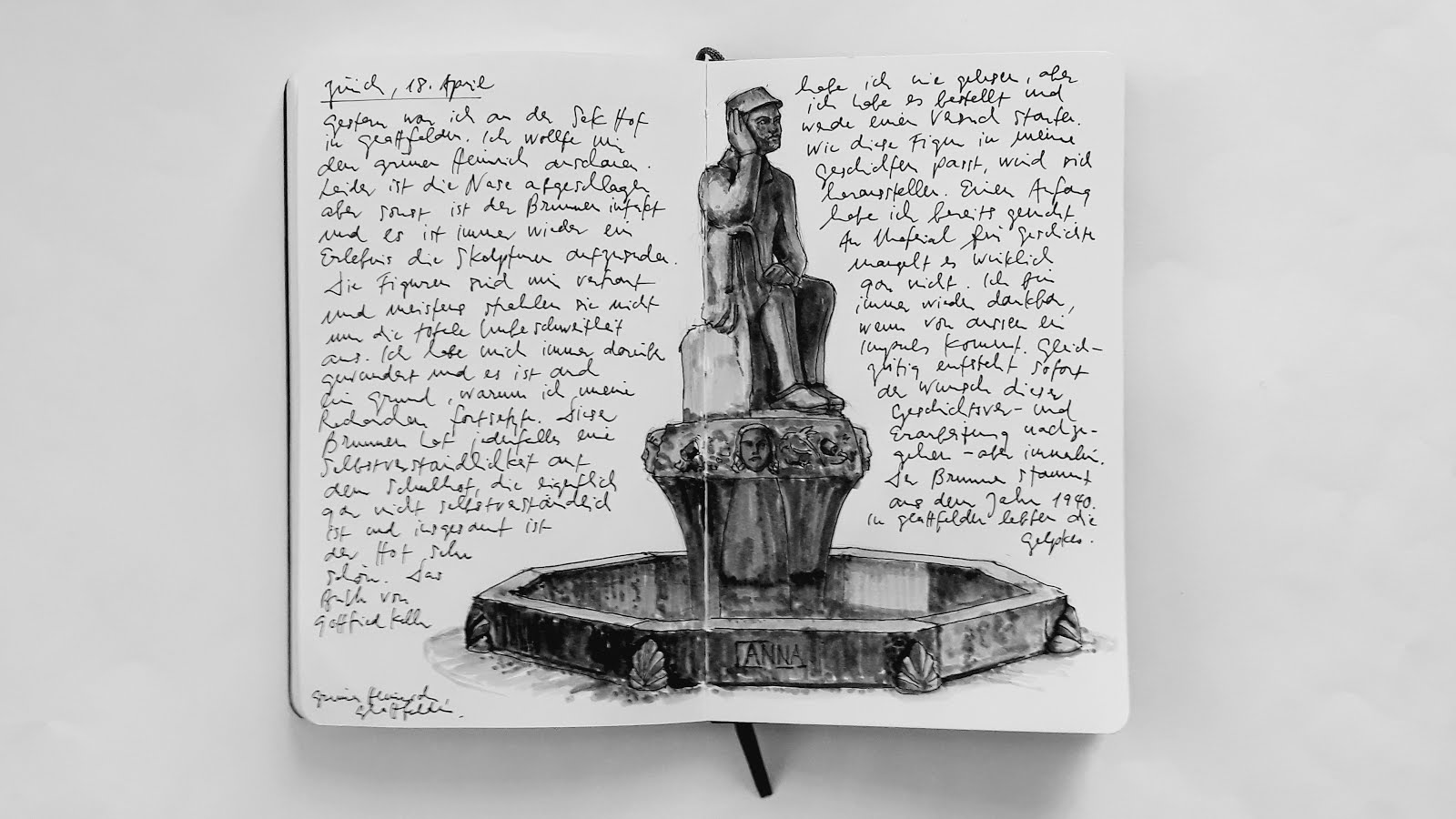 Urban Sketchers Switzerland Research For Art Stories From Along The Way Green Henry Fountain In Glattfelden