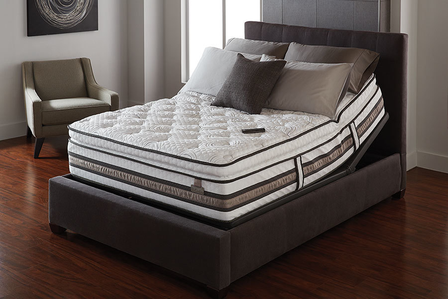adjustable bed mattress The Mattresses for You