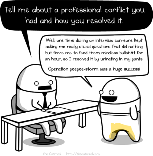 Soalan Dan Jawapan Lazim Temuduga Ipg – Buku Teks