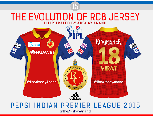 rcb jersey for girls