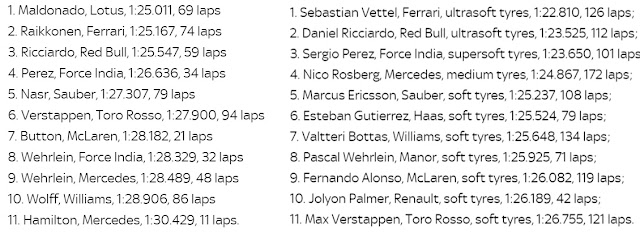 [Resim: 2015-16%2B-%2B1.Barcelona%2B-%2B2.%2BDay...rasion.jpg]