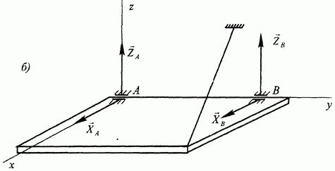 %25D0%25A0%25D0%25B0%25D0%25B4%25D0%25B8%25D0%25B0%25D0%25BB%25D1%258C%25D0%25BD%25D1%258B%25D0%25B9%2B%25D1%2588%25D0%25B0%25D1%2580%25D0%25BD%25D0%25B8%25D1%2580 Как выглядит шарнирно подвижная опора