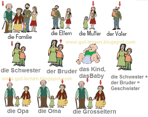 Mein bruder ist mit einem hässlichen mädchen zusammen