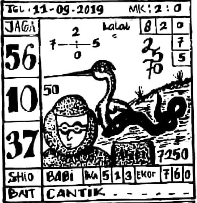 1 New Message Kode Syair Singapore 11 September 2019 Forum Syair Togel Hongkong Singapura Sydney