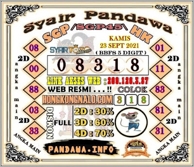 PREDIKSI SGP YOHII