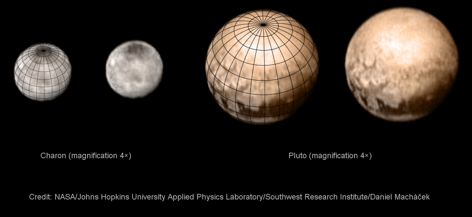 New Horizons - Page 26 - Science & Spaceflight - Kerbal Space Program ...