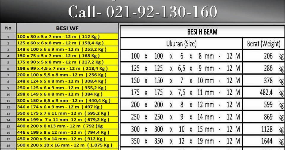 H B Beam 150 H Beam 150 H B Beam 150 H Beam 150