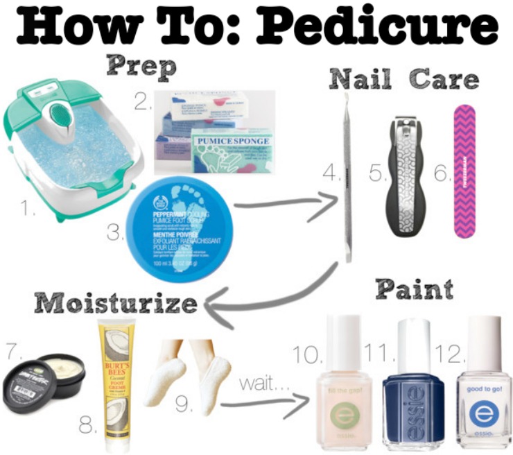 How To Give Yourself A Pedicure