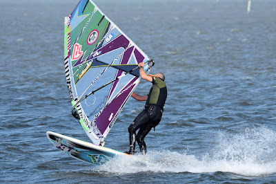 windsurf loop practice needs