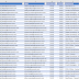 SharePoint Online: Export User Information List using PowerShell