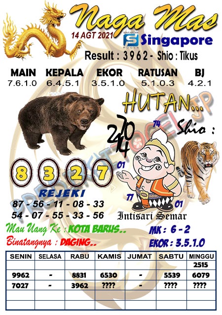 Kode Syair Sgp 1 Periode Syair Malam Ini