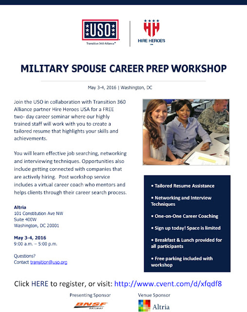 Military Spouse Job Gap For Resume Military Spouse Job Gap For Resume