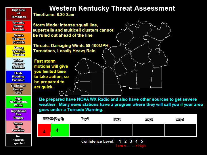 Western Kentucky Weather Updated map