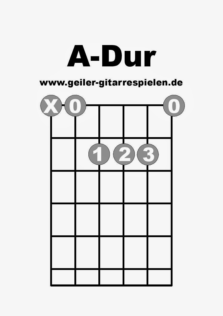 Blues-Akkorde in A-Dur | Die Gitarren-Seite