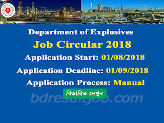 Department of Explosives Job Circular 2018