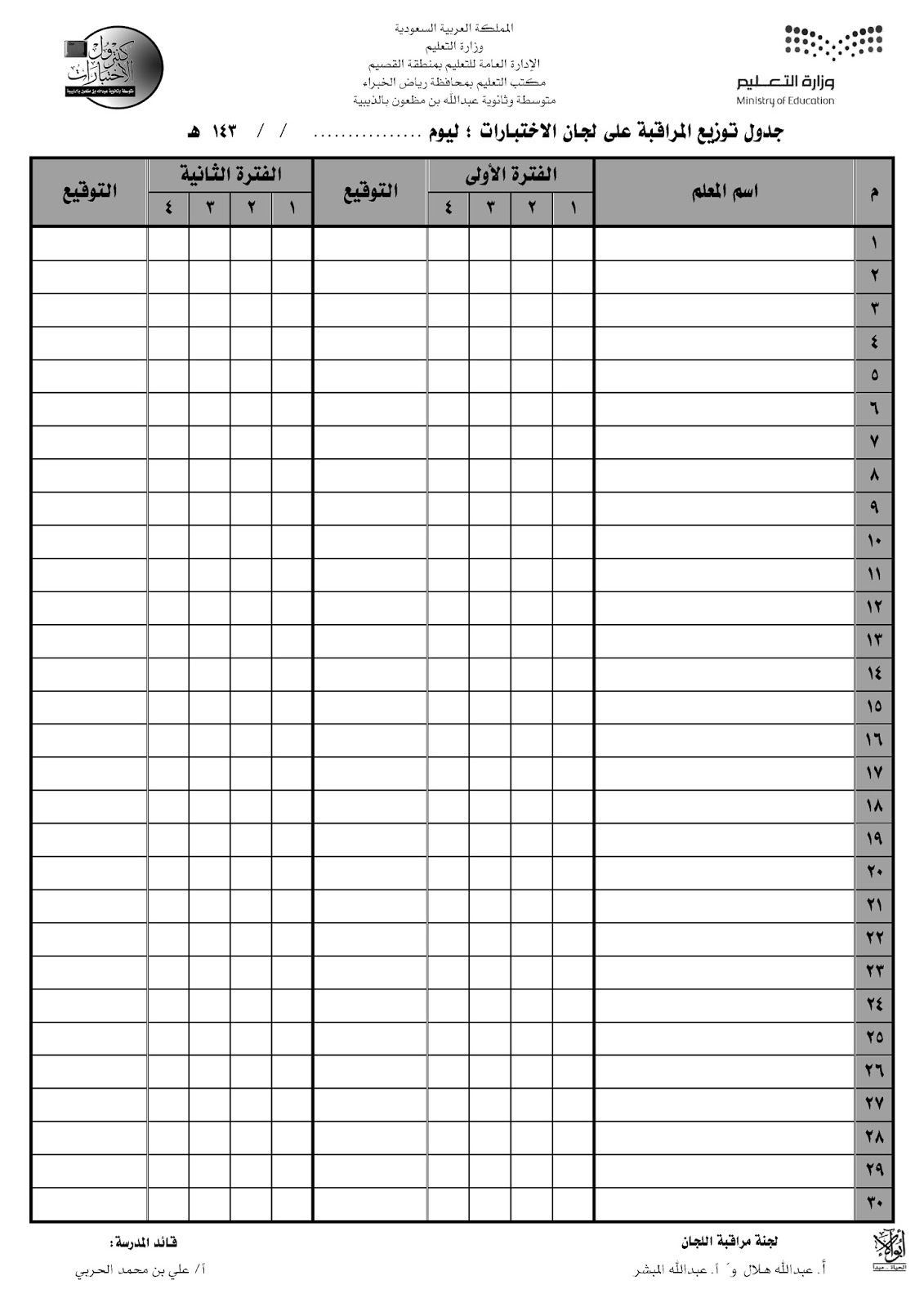 مدونة كنترول الاختبارات التقرير الشامل لأعمال الاختبارات