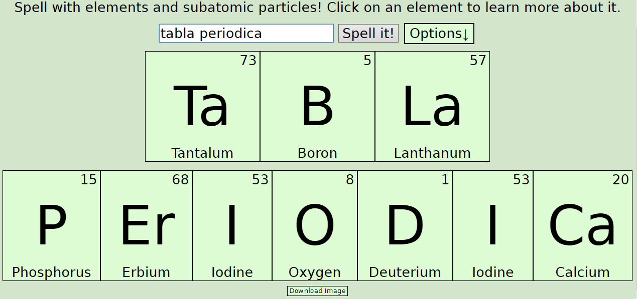 Año de la tabla periodica