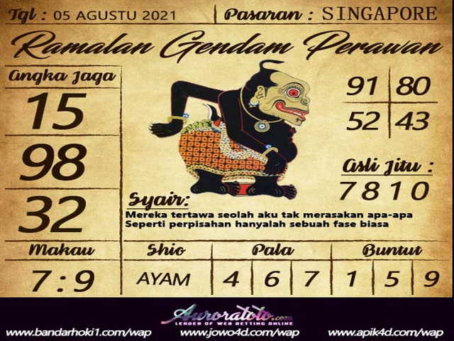 PREDIKSI SGP YOHII