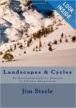 Landscapes and Cycles
