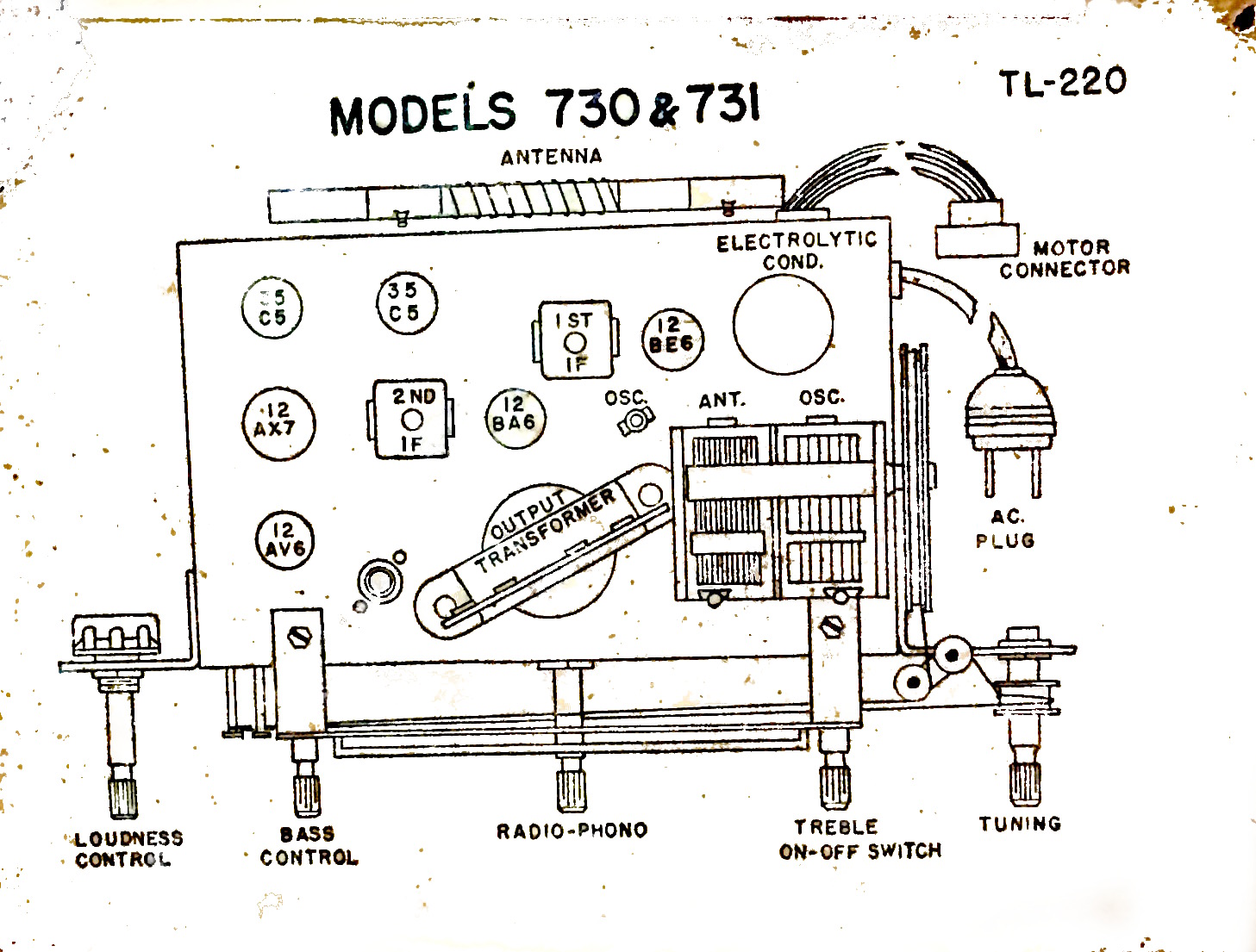 All American 5 Tube Radio Schematic