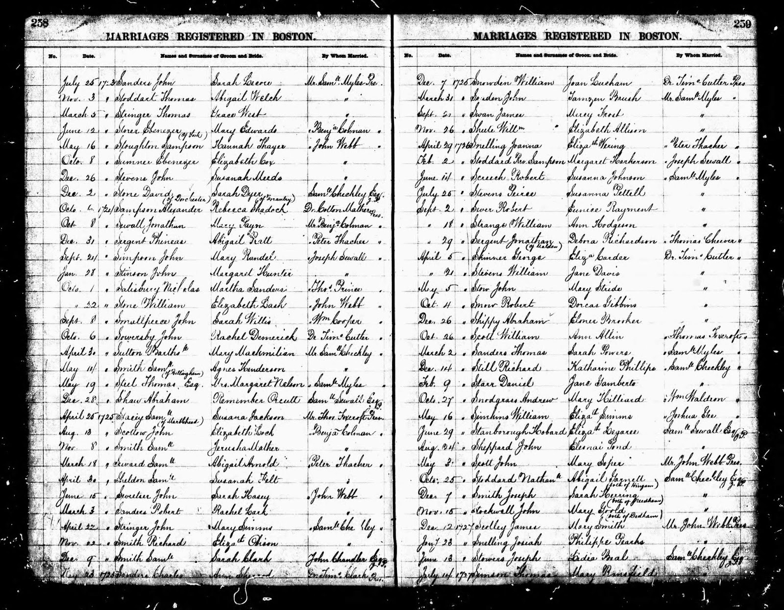 GeneaMusings Treasure Chest Thursday Post 247 1726 Marriage Record