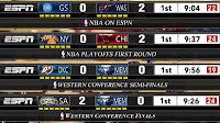NBA 2K13 Playoffs Colored ESPN Scoreboard + 3D Logos