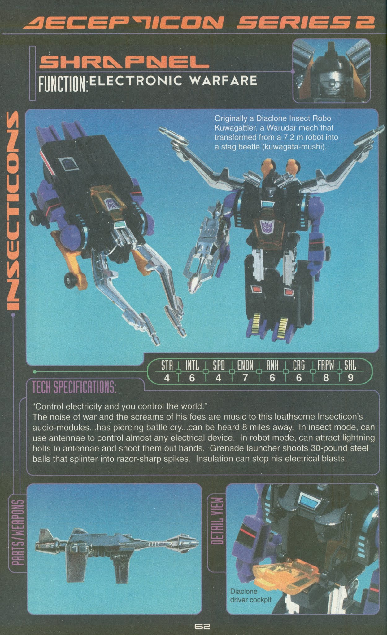 Read online Cybertronian: An Unofficial Transformers Recognition Guide comic -  Issue #1 - 64