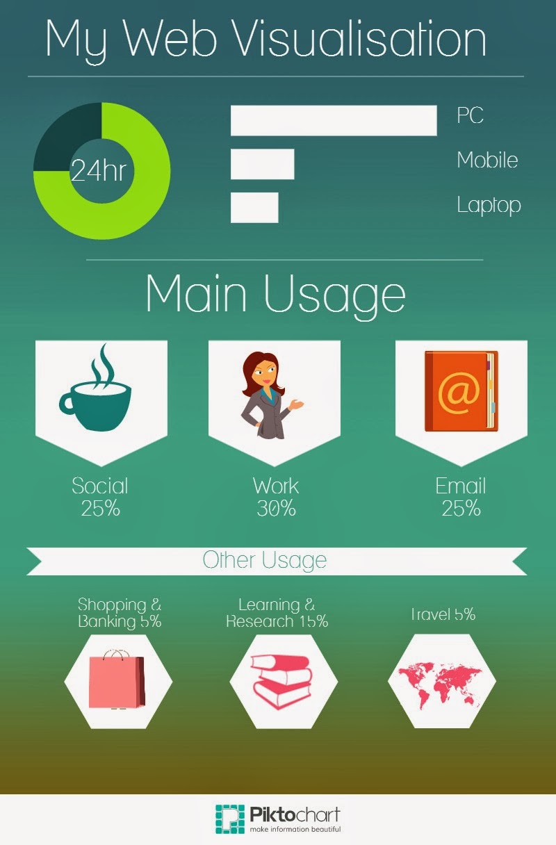 Every Little Breeze Seems To Whisper Louise Every little breeze... seems to whisper Louise: 2014