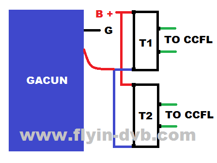 Modifikasi rangakain dc to dc inverter backlight dengan gacun Cara Memodifikasi DC to DC Inverter Backlight LCD Polytron PLM 24B33 dengan Gacun
