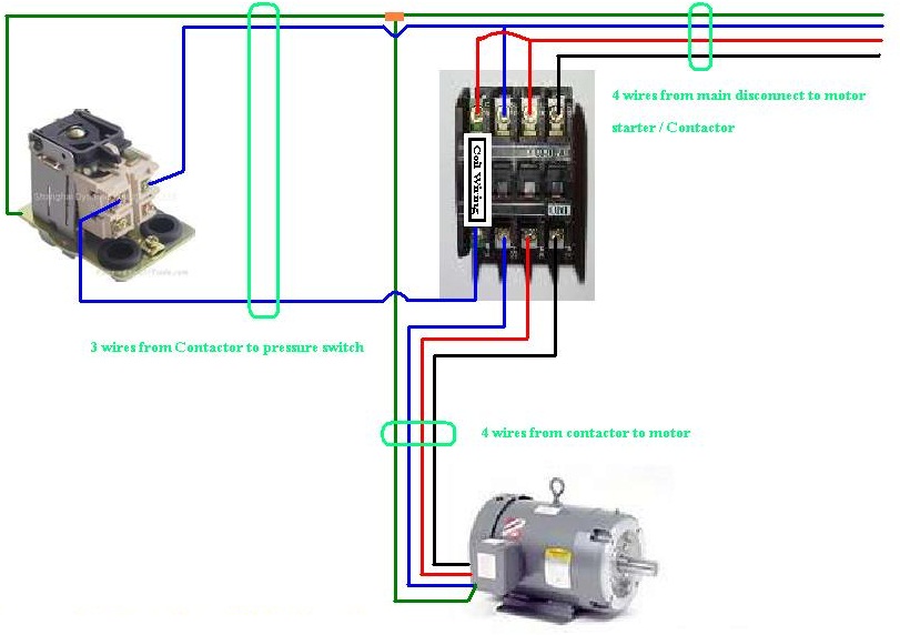 Ac Contactor Wiring Diagram