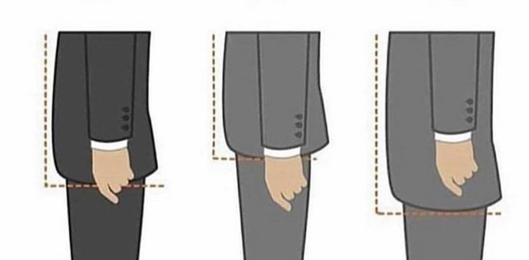 How A Suit Should Fit