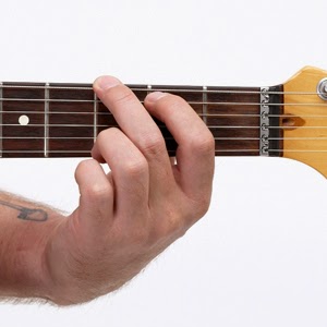 Tips Cara Cepat Belajar Bermain Gitar Untuk Pemula ~ Belajar Gitar