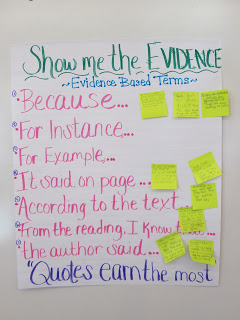 Show Me The Evidence Anchor Chart