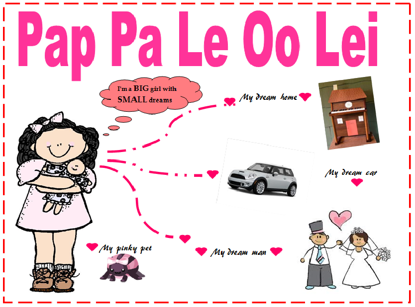 Pap Pa Le Oo Lei