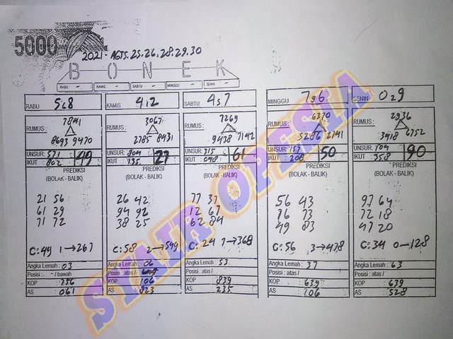 Syair Sgp Hari Ini Rabu 25 Agustus 2021 Opesia Official