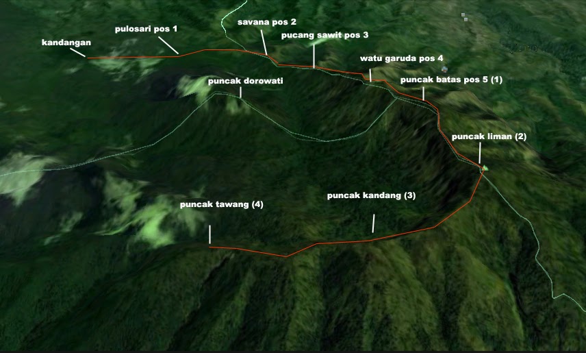Gunung Wilis Menakjubkan