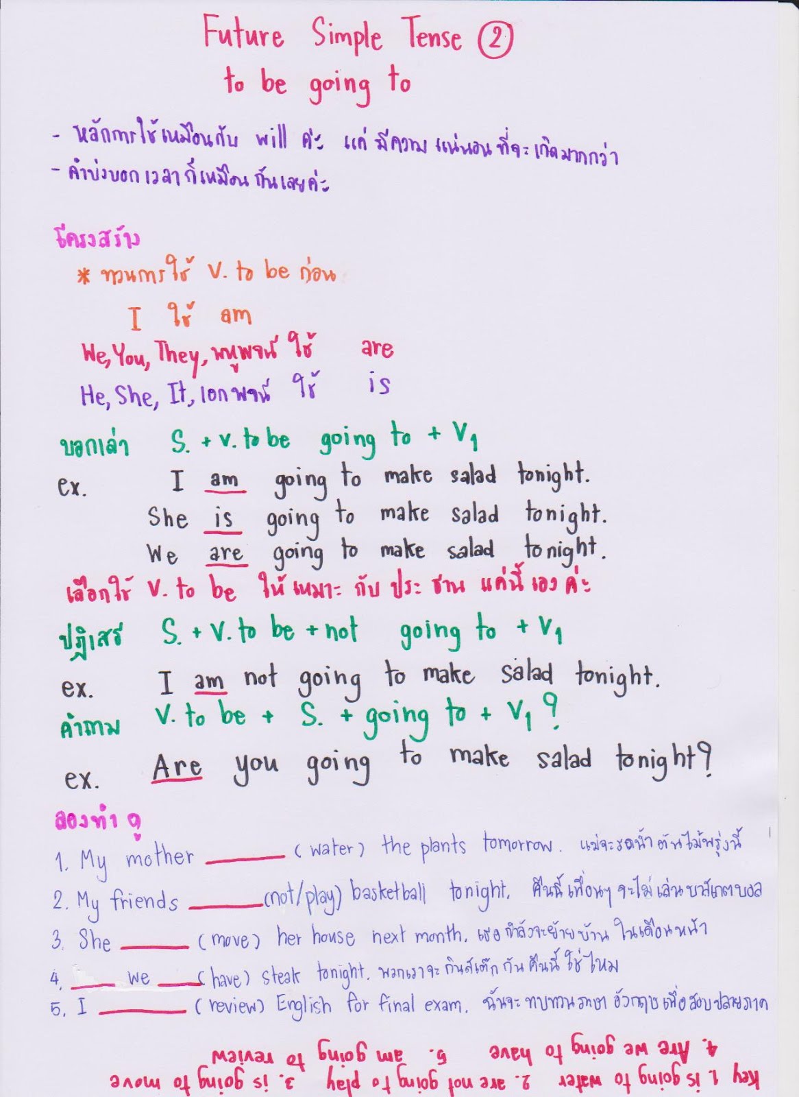 English For M.1-3: การใช้ To Be Going To ใน Future Simple Tense ค่ะ