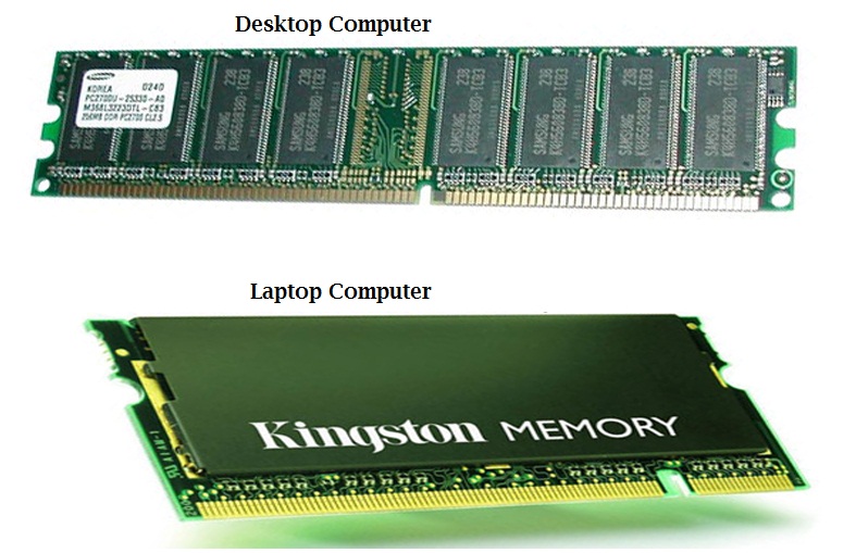 LAPTOP COMPUTER Different Types Of RAM laptop-computer-different-types-of-ram